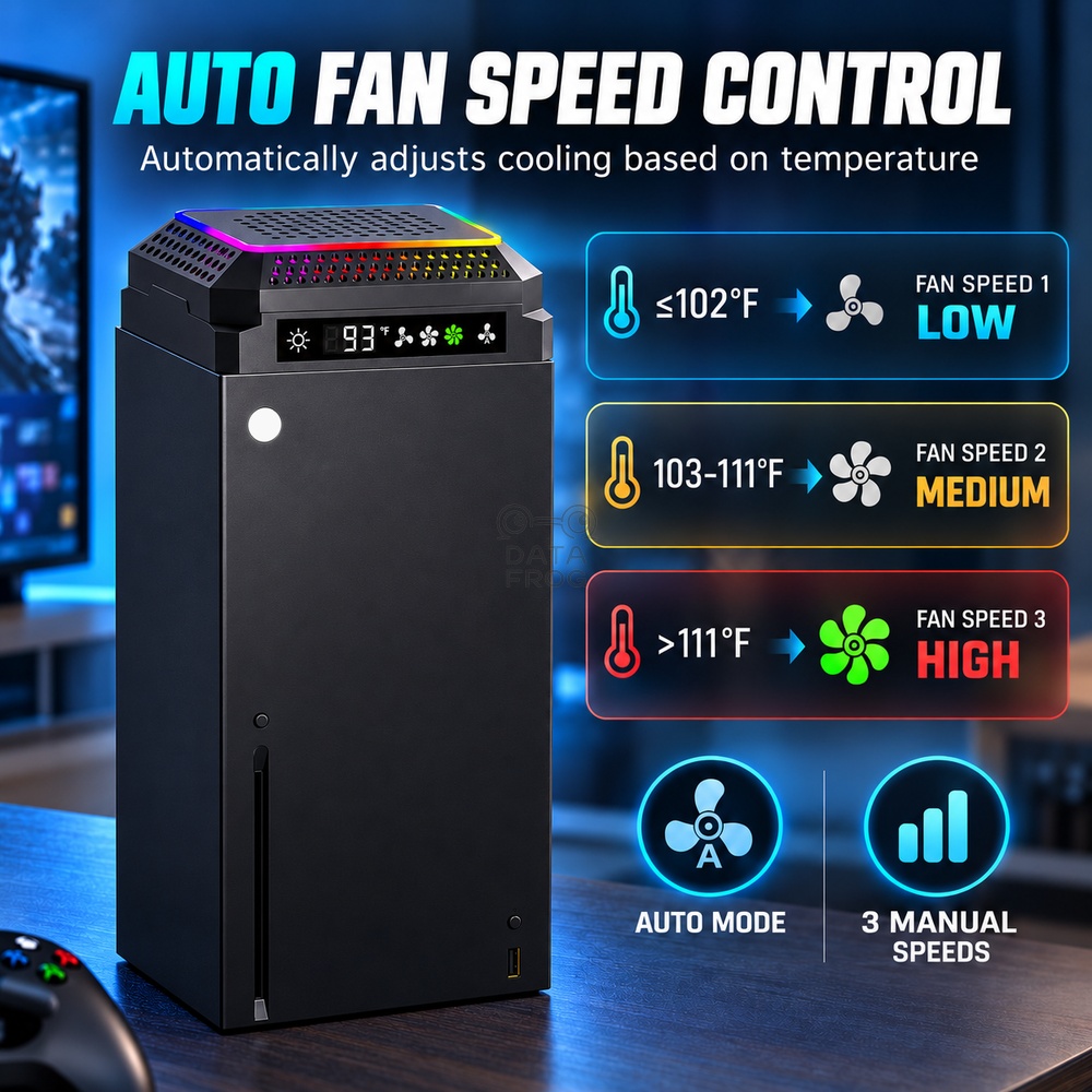 DATA FROG Auto Cooling Fan for - огляд і ціна Desk Setup Xbox